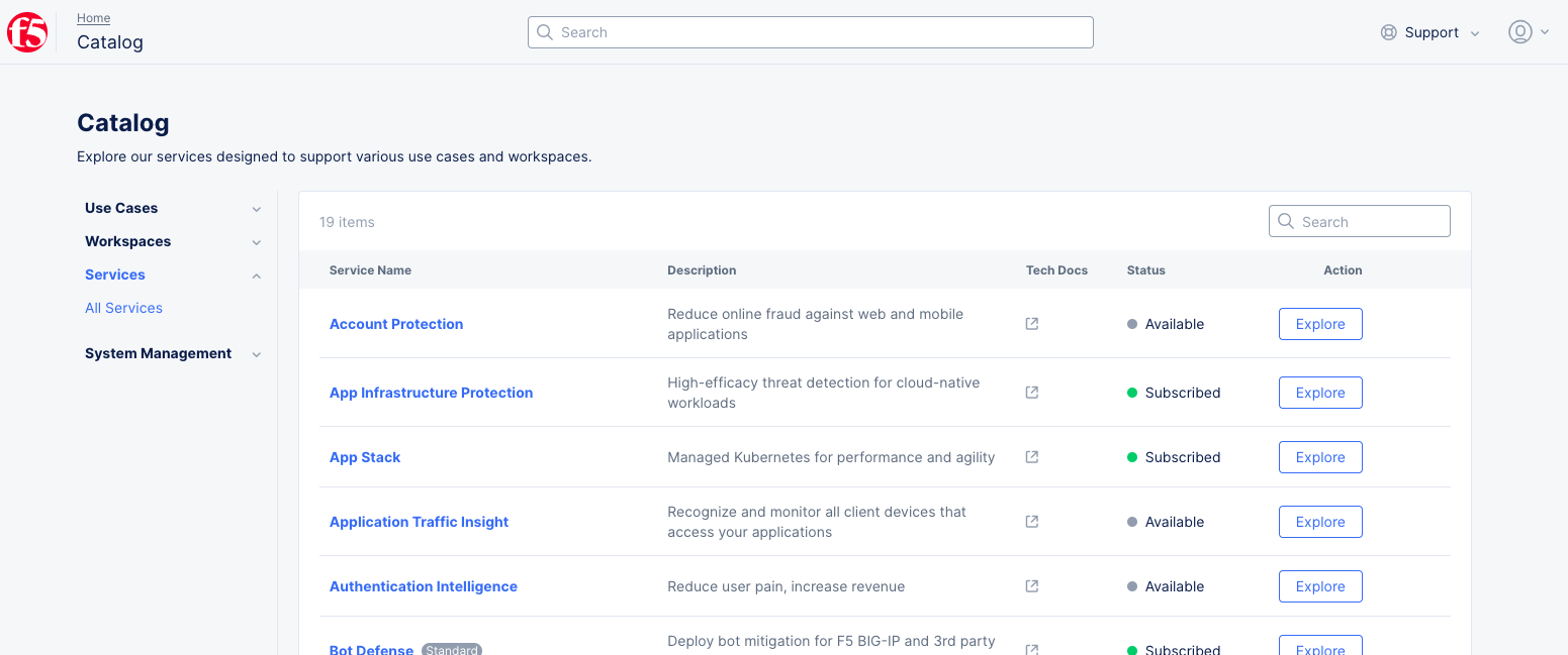 Figure: View All Services