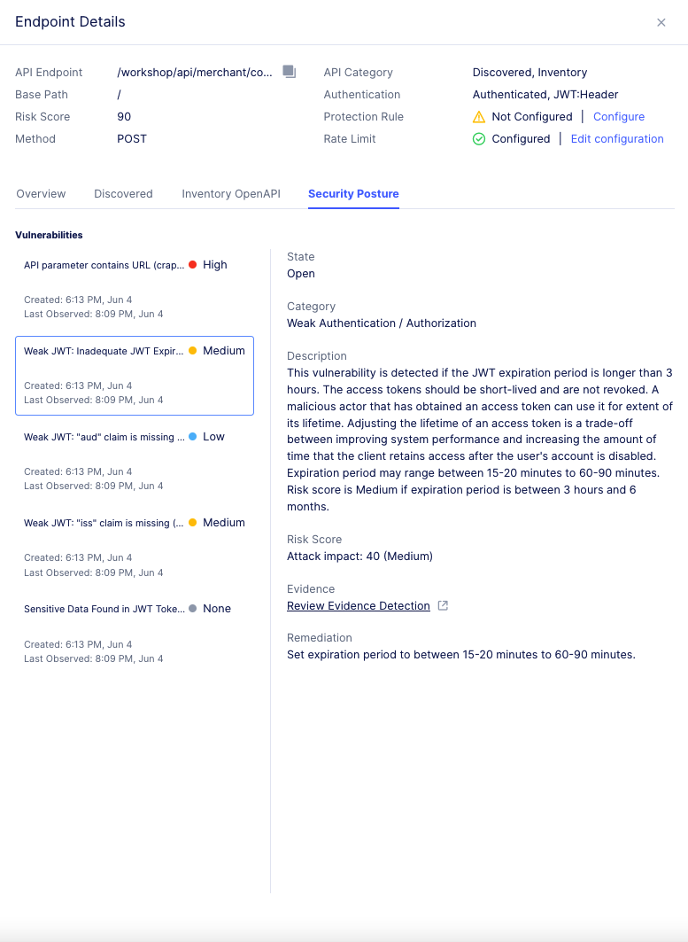 Figure: Security Posture